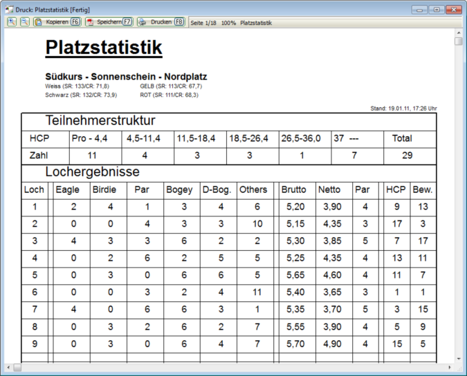 platzstatistik_drucken.png
