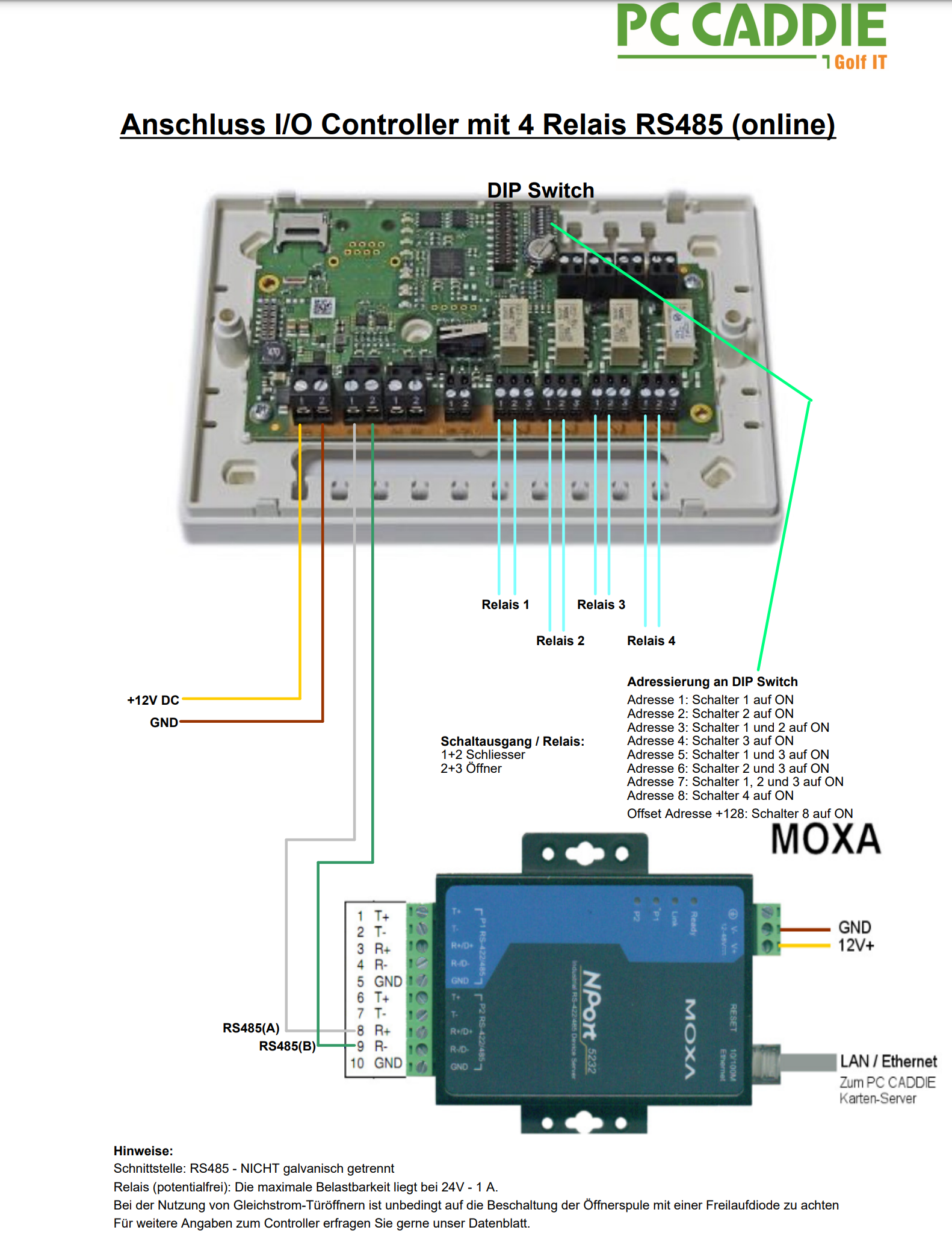 Connection diagram I/O Controller 4 Relais RS485