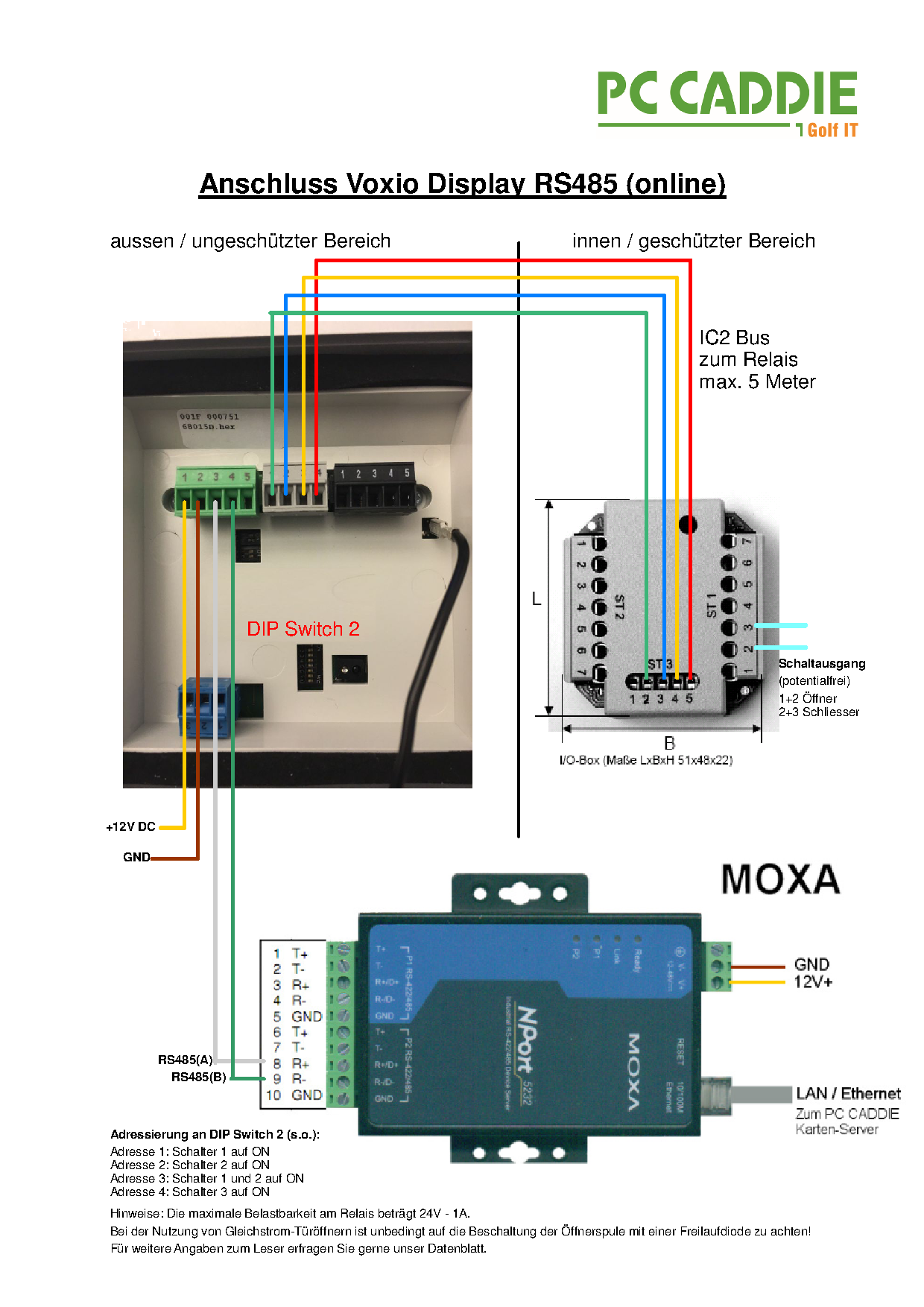 Anschlussplan online Voxio Display