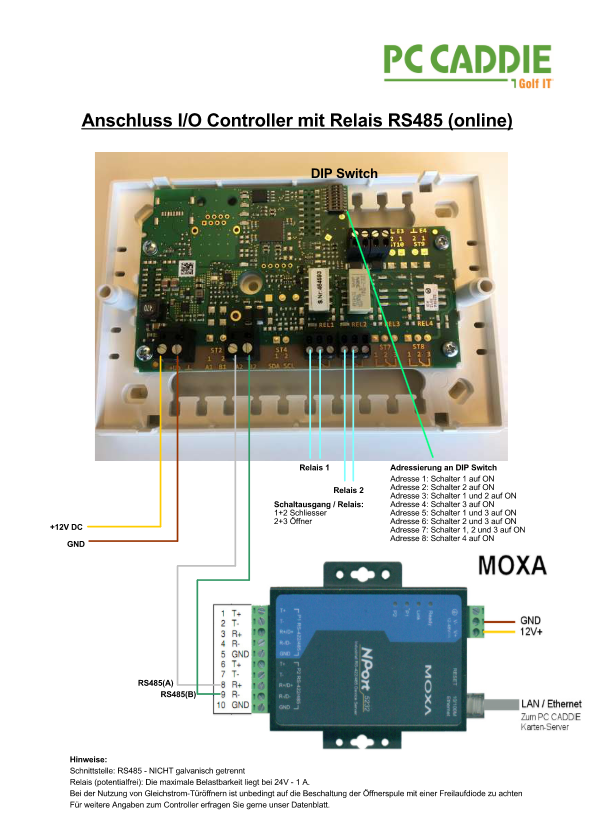 Connection diagram I/O Controller RS485