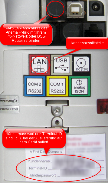 Connection cash register interface