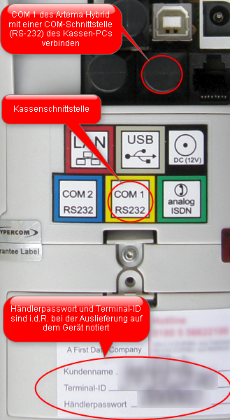 Connection cash register interface